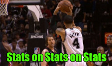 stats-on-stats-on-stats-danny-green