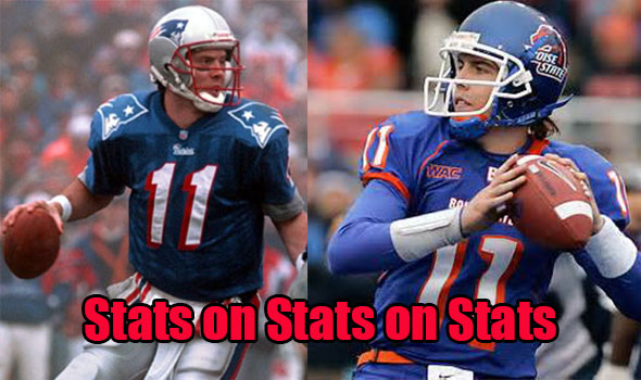 quarterback-stats