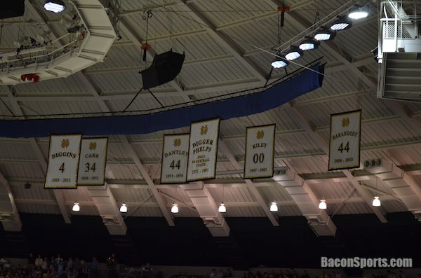 notre dame basketball rafters
